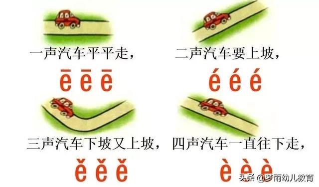 单韵母有哪些，复韵母有哪些字母图片（单韵母）