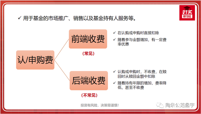 认购费率和申购费率的区别，基金认购费率和申购费率的区别有哪些（基金投资的基础知识第5课）
