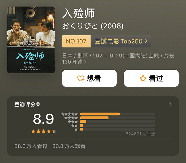 最值得看的电影，100部最值得看的电影名单（16部补充心灵能量的高分电影）