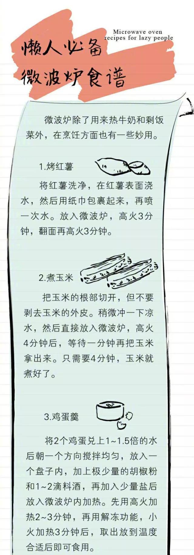 微波炉的用法，微波炉哪款好用（微波炉正确用法，你会吗）