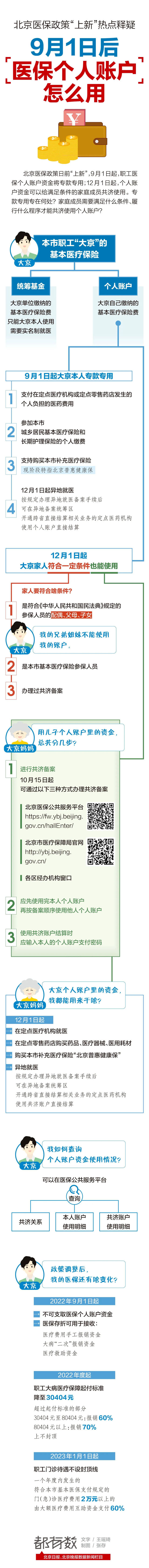 专款可用余额什么意思，什么叫专款可用余额（“专款专用”怎么用）