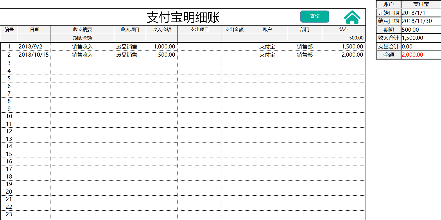 财务统计（会计刘姐熬夜编制）