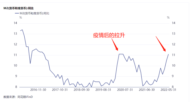 股票牛市什么意思，股票牛市什么意思呀（还是只是技术性牛市）