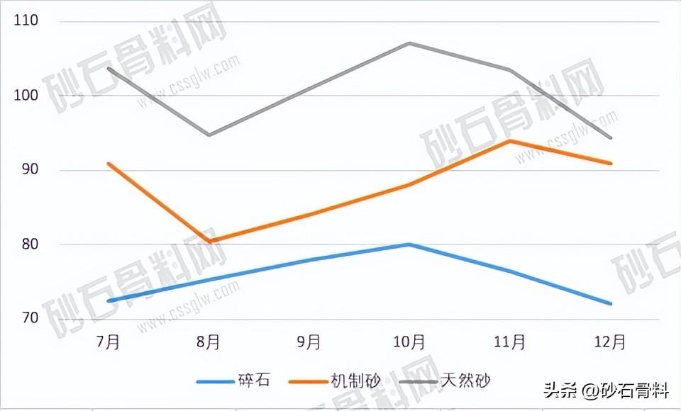 2价4价9价的价格，各地二价四价九价hpv价格一览表（2022年12月全国部分大中城市行情价格参考及价格分析）