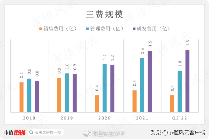 毅昌科技（女富豪控股三家上市公司）