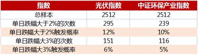 新手買基金 知乎推薦哪款，新手買基金 知乎推薦哪款產(chǎn)品？