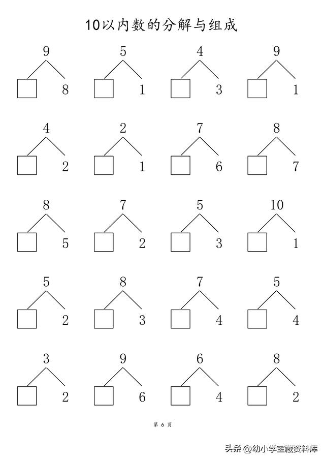 数的分成怎么教，十以内加减法怎么教孩子容易懂（10以内数的分解与组成）