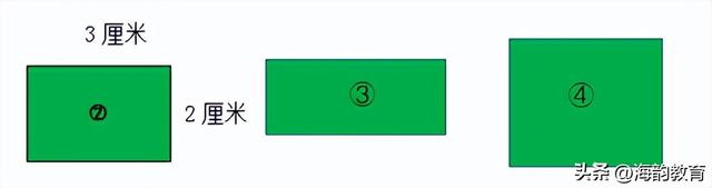 矩形的面积公式是什么，矩形面积计算公式是怎样的（顺德数学之窗丨龙江城区中心小学余秋倩《长方形的面积》说课分享）