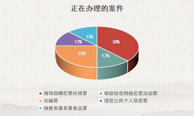 对今后工作的展望简短，工作展望怎么写50字（笃行不怠—我的2022年终工作总结）