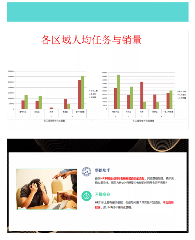 excel合并居中单元格快捷键是什么，excel合并居中后左上角打字
