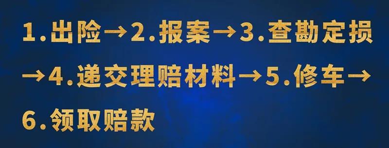 买车险买哪几种最划算，2022年车险更佳方案