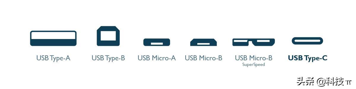 c口数据线是什么样子，Type-C接口数据线