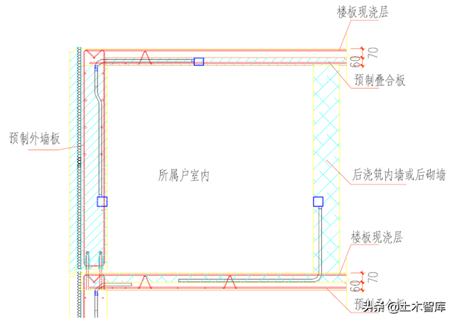 15mm是多少公分，1公分是多少厘米（土建采用铝模、装配式施工时）