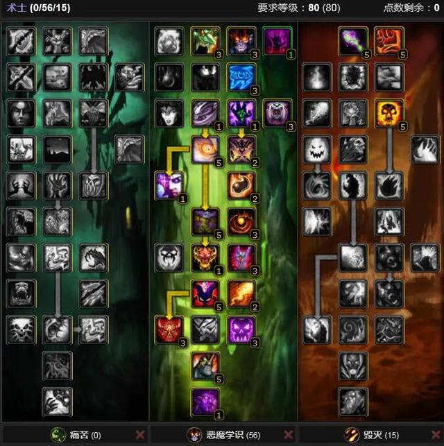 魔兽世界怀旧服各职业保命技能，魔兽世界怀旧服80级WLK各职业天赋-恶魔