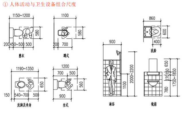 门宽度一般是多少，门的标准高度和宽度是多少（史上最全的卫生间尺寸）