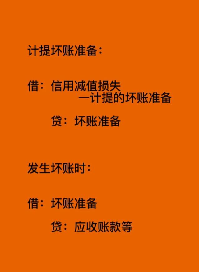 坏账损失的会计分录，发生坏账损失的会计分录怎么写（坏账处理的会计分录〈建议收藏〉）