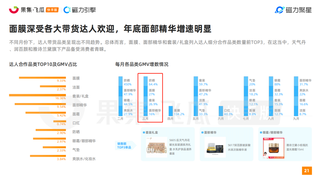 婧麒（月入千万）