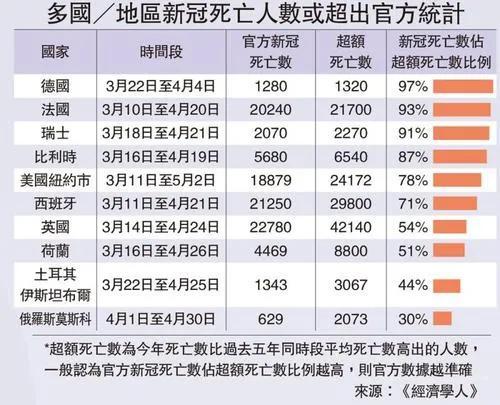 2020年新生儿出生数量统计，2020年出生人口数据（出生人口逐年降低）