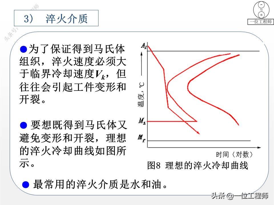 什么是热处理(热处理工艺分为哪三大类)