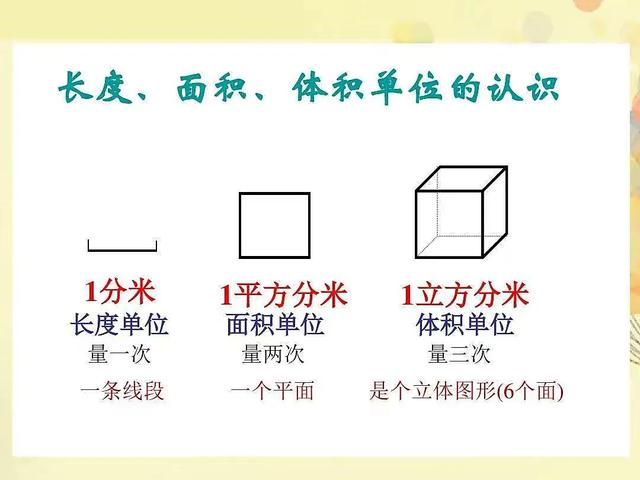 1000kg等于多少吨，一千千克等于多少吨啊（数学公式<一>单位换算）