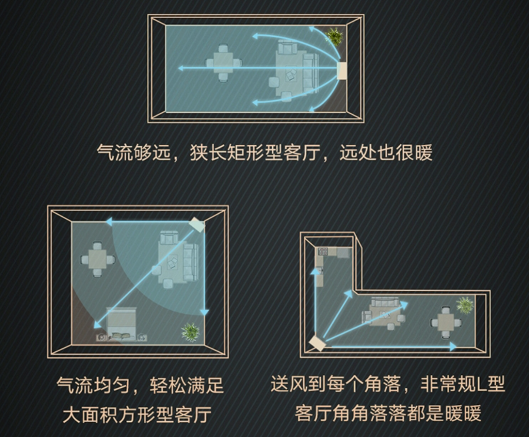 解密2023新居空调风水的五大禁忌 安空调风水