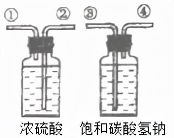 红磷在空气中燃烧，红磷在空气中燃烧的现象（初中化学——空气选择题模拟篇）