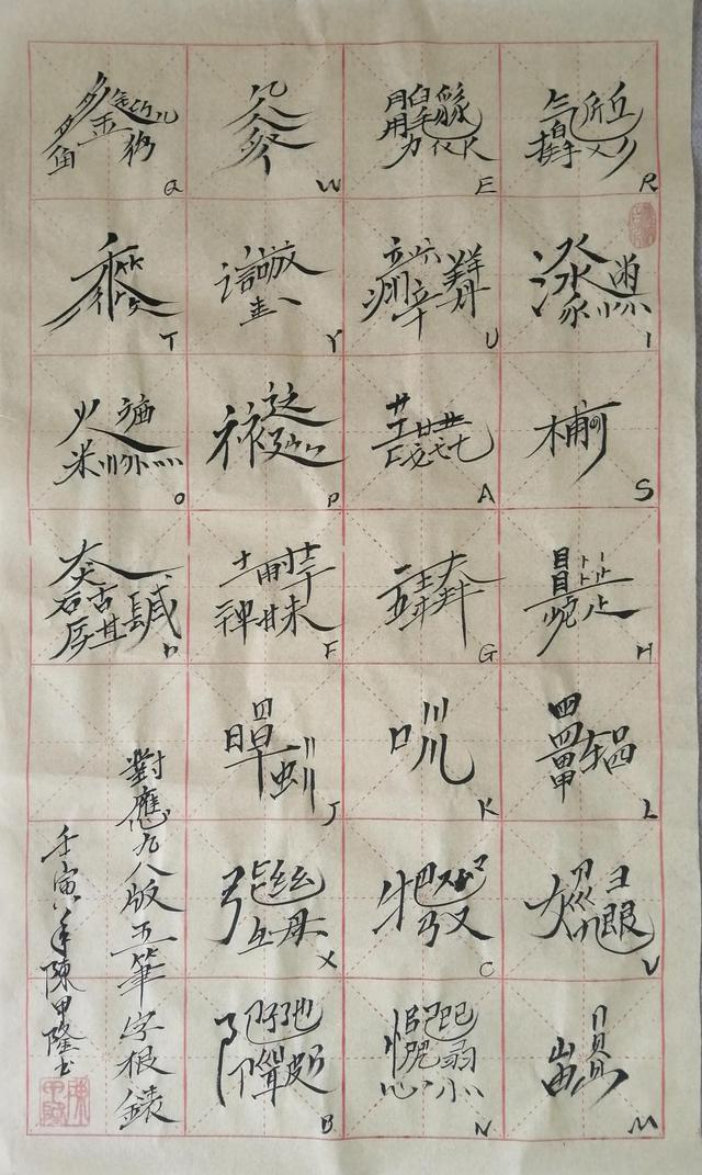 五笔字根表口诀，五笔字根表口诀及解释（五笔字型字根书写助记忆）