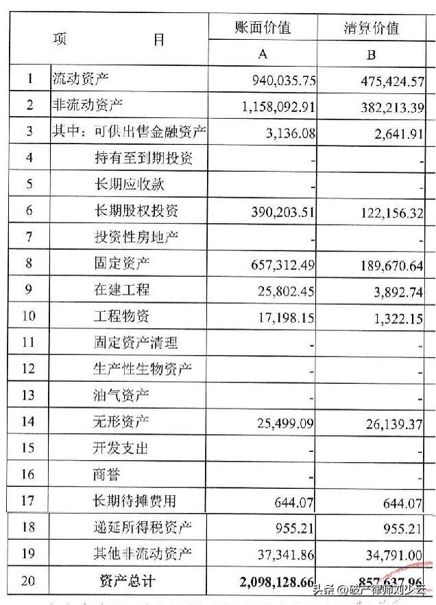 凯迪电力股份有限公司（重整计划）