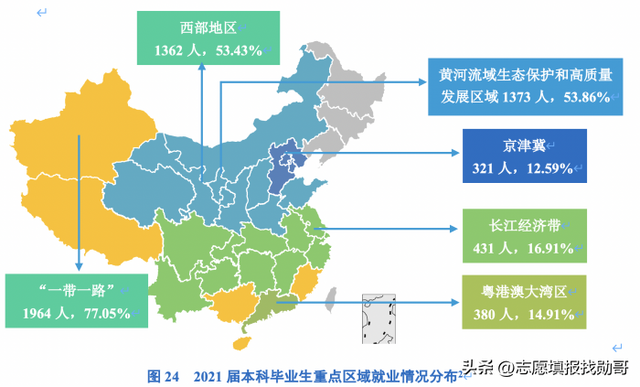 西安邮电大学是985还是211，西安邮电大学是几本_是一本还是二本大学（桂电和西邮，我选西邮）