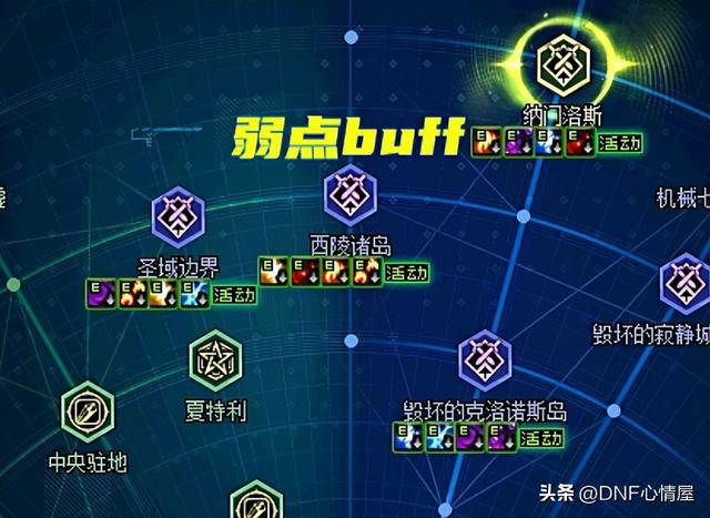 dnf体验服最新活动汇总，8.12体验服更新三大活动