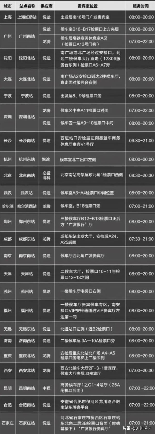visa信用卡，什么是visa信用卡（那张“史上最靓”的Visa无限卡来了）