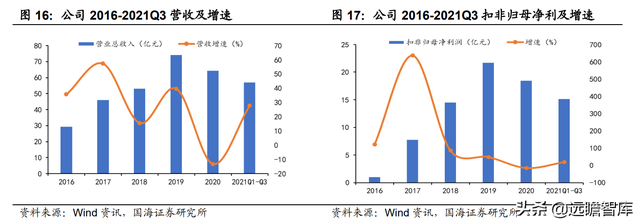 上峰水泥股票（地区龙头兼具成长和弹性）