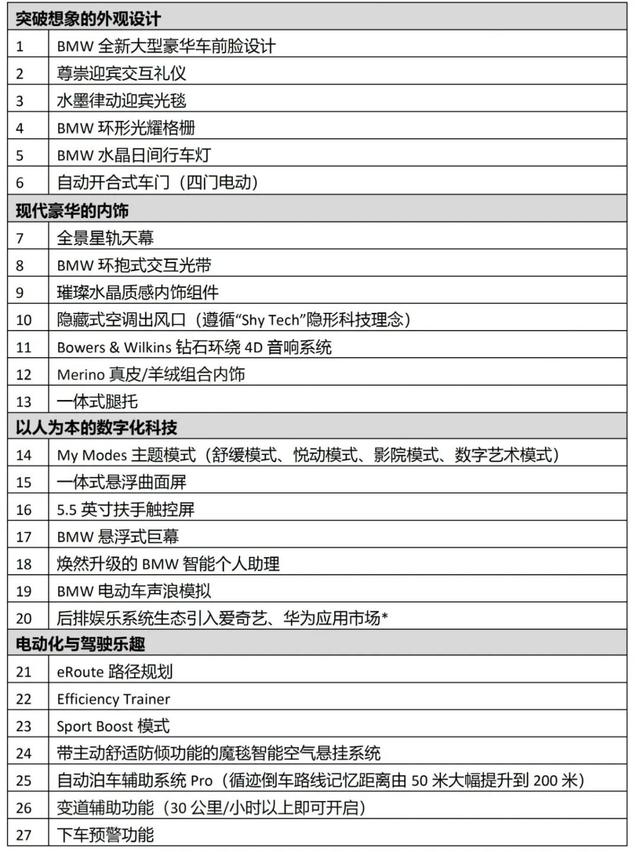 宝马740li多少钱，宝马7系二手车价格多少（宝马i7售价100万元起）