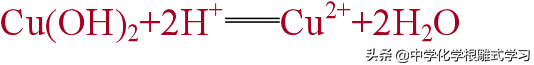 氧化铜溶于水吗，氧化铜能溶于水吗（化学学习——铜及其化合物）