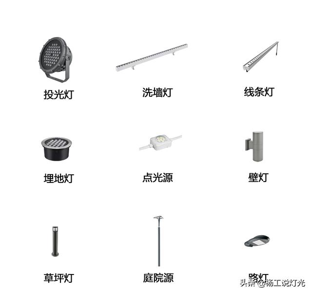 灯饰灯具品牌介绍，灯饰知名品牌（常用户外灯具品牌介绍）