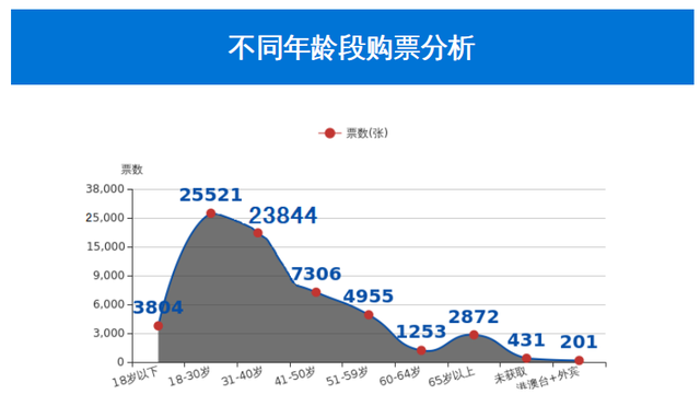 伪满皇宫博物院，30年代伪满皇宫真实影像（2023年伪满皇宫博物院喜迎开门红）