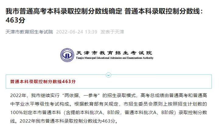 天大是哪个学校（刚刚）