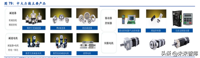 固定资产周转率下降说明什么，固定资产周转率下降说明什么意思（谐波减速器行业深度报告）