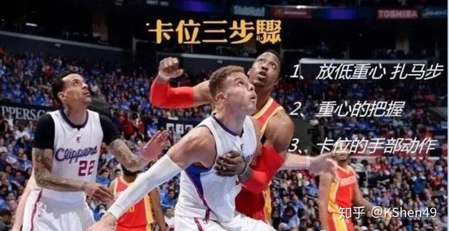 怎么练习打篮球，篮球入门，这篇就够了