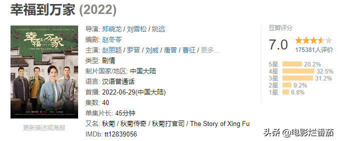 2022热播的十部电视剧（上半年最好的十部国产剧）