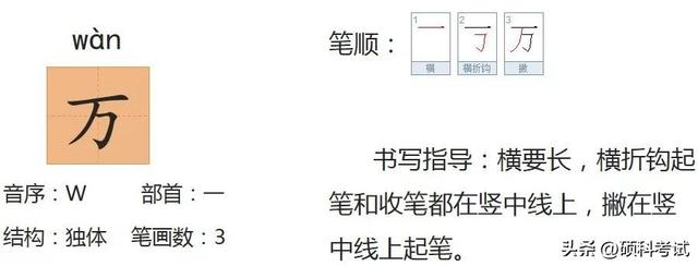 一年级猜字谜课文，一年级语文下册猜字谜教材解读（部编版一年级语文下册识字4《猜字谜》知识点+练习题）