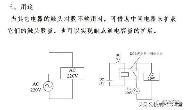 电子元器件符号，电路图里常见元器件符号大全（实物图、型号分类、工作原理、符号都有）