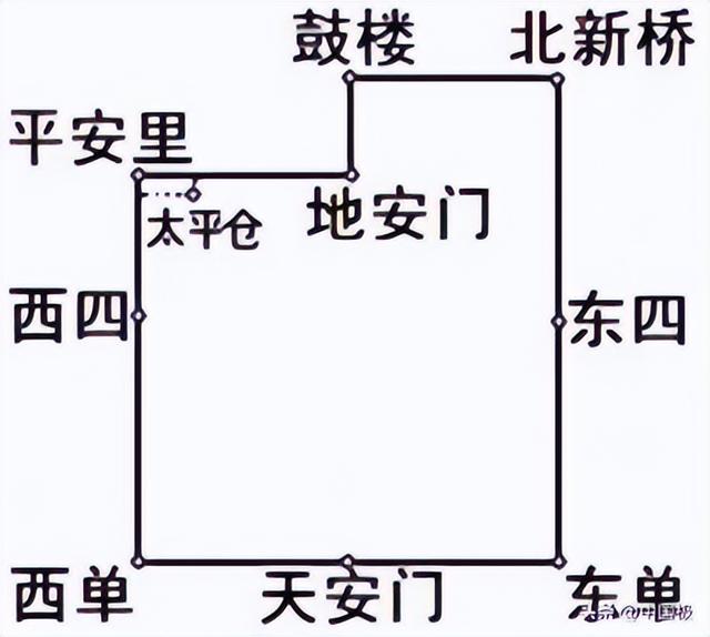 北京五环多少公里，北京四环与五环之间的距离是多少（北京7环长达940公里全国第1——解析北京各条环线）