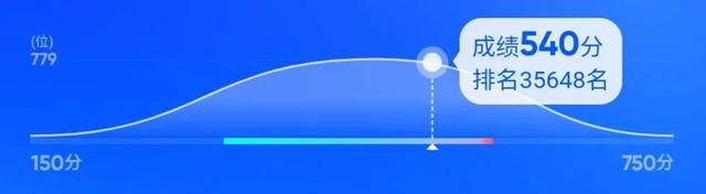 高考报考如何选择专业 怎么填报，高考报考如何选择专业（3分钟教你搞定院校专业选择和志愿填报）