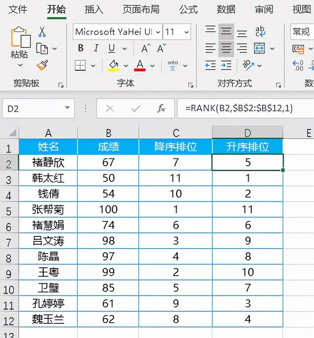 排名函数rank怎么用，rank函数排名怎么用（Excel排位函数RANK的使用方法）
