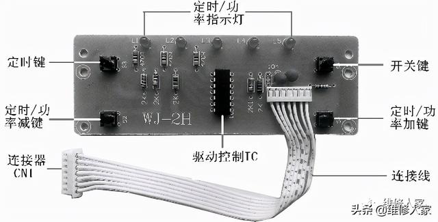 光波炉的使用方法，光波炉的使用方法图解（光波炉结构组成及工作原理）