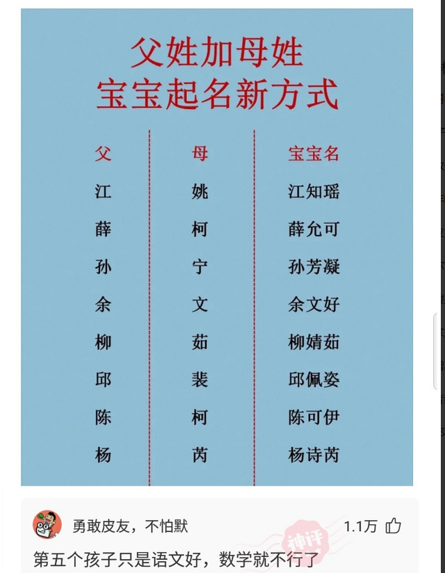 旺旺碎冰冰是什么梗，旺旺碎冰冰表情包是什么梗（旺旺碎冰冰圆头那一半的量比尖头那一半多）