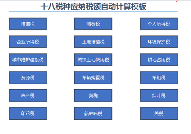 开票税点怎么收取，餐饮开票税点怎么收取（2022年最新18个税种税率表）