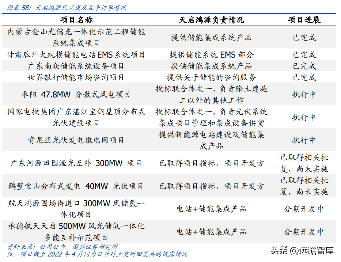 日升数控（电梯部件龙头）