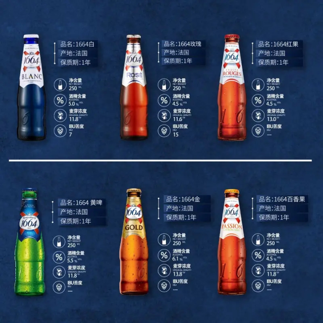 有哪些好喝的啤酒值得推荐，有哪些好喝的啤酒可以推荐（<附热门好喝啤酒前十排名推荐>）